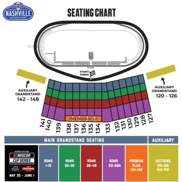 Seating Chart